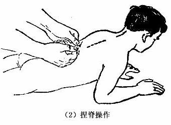 中醫(yī)推拿治療疾病嗎？